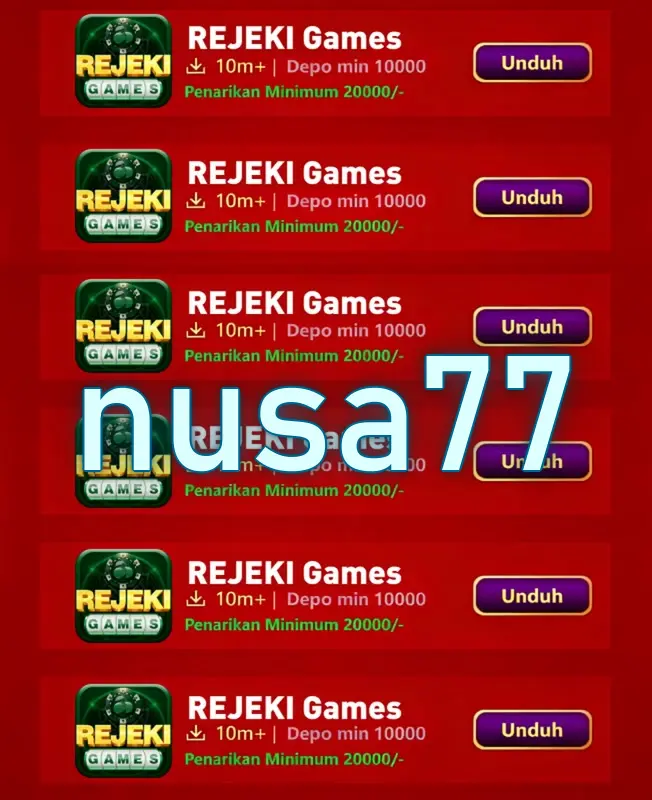 nusa77 Masuk